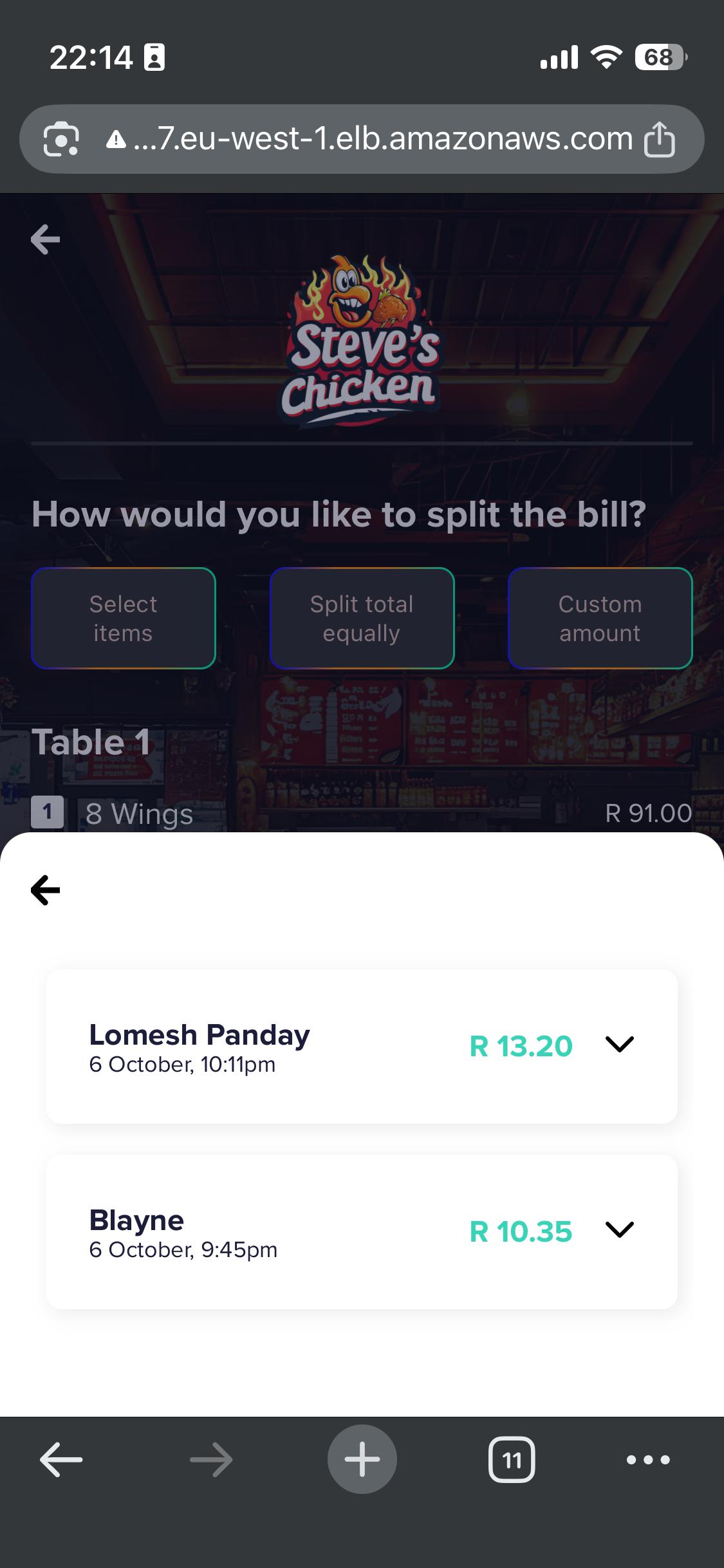 Lorem ipsum dashboard